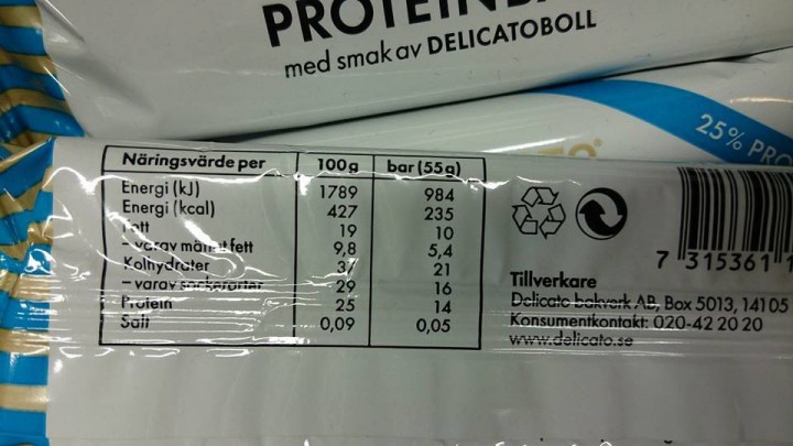 naringsvardedelicato